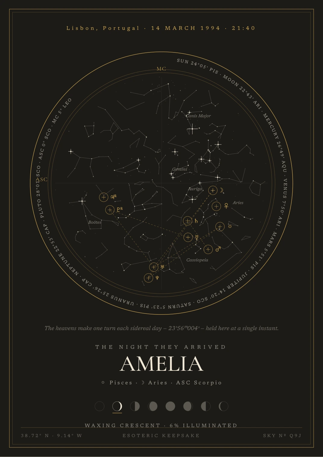 Example Star Portrait for Amelia: the night sky over Lisbon on 14 March 1994 at 21:40, stars and constellations with the planets in gold.