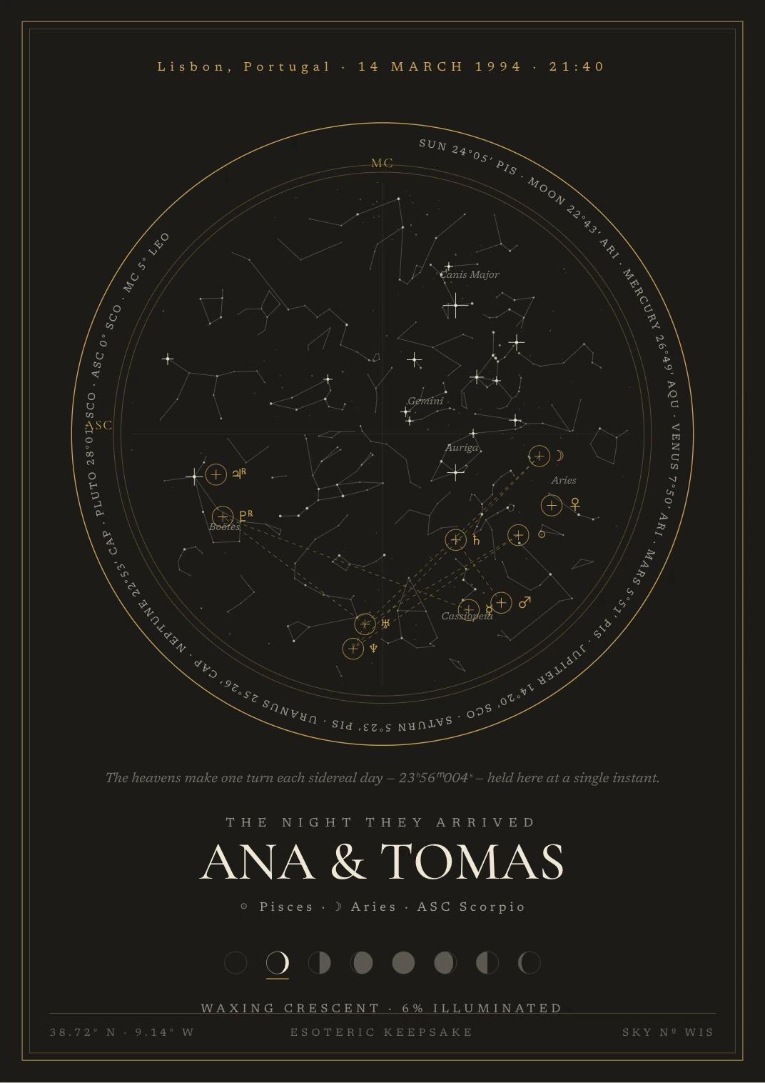 Example Star Portrait inscribed Ana & Tomas: the night sky over Lisbon on 14 March 1994 at 21:40, with the planets in gold.