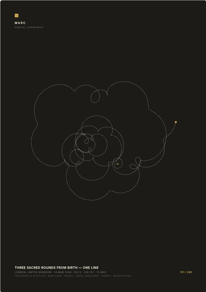 Harmonics print: the whole sky rendered as one continuous looping line on a dark ground. Example artwork.