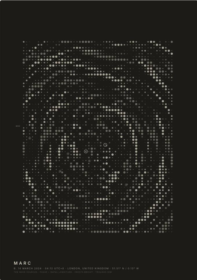 Interference print: ten planets drawn as waves of dots on a dark ground. Example artwork.