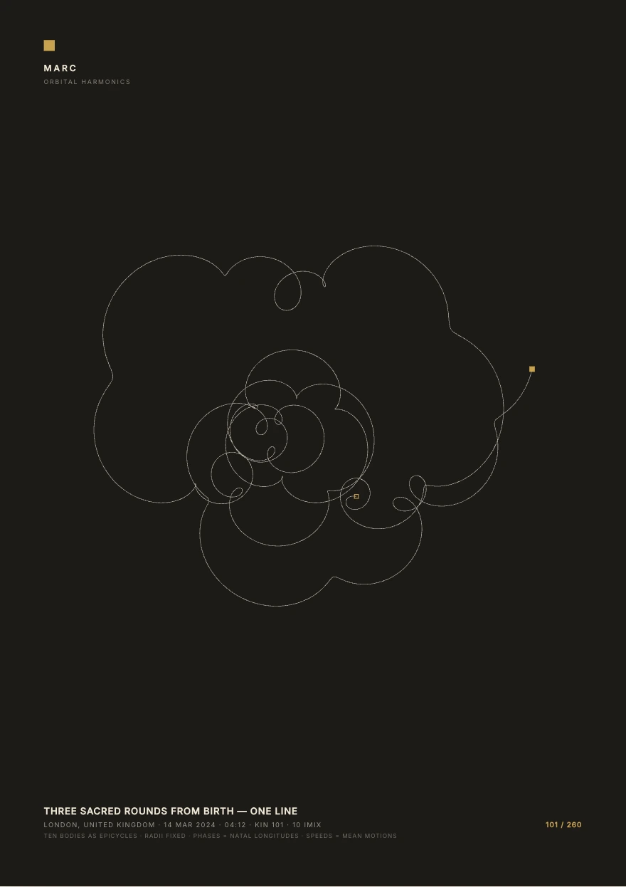 Harmonics print: the movements of the birth sky traced as one continuous looping line on a dark ground. Example artwork.