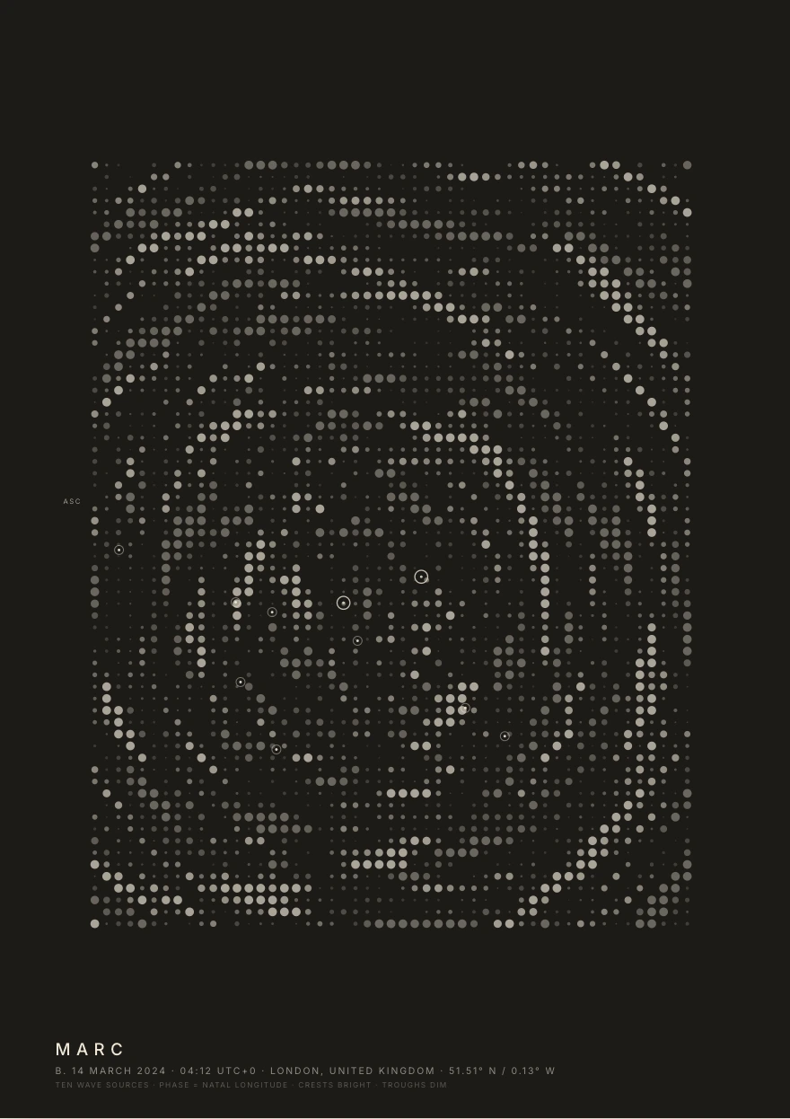 Interference print: planetary positions drawn as intersecting waves of dots on a dark ground. Example artwork.